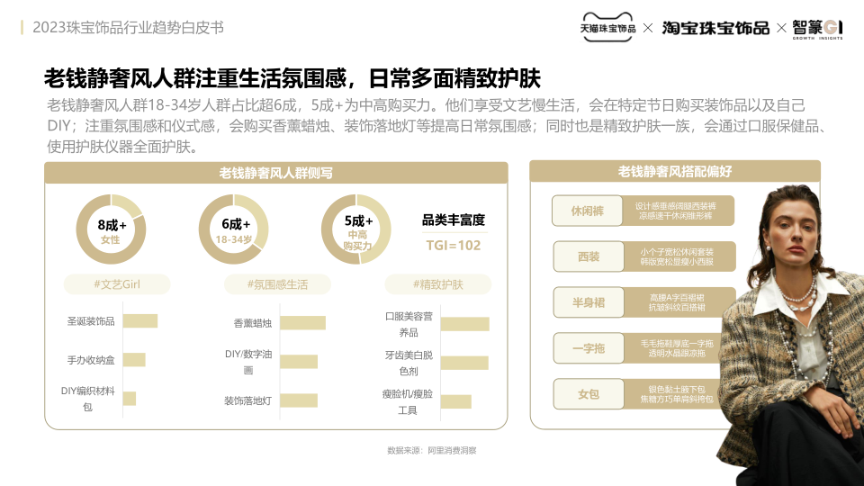 报告页面39