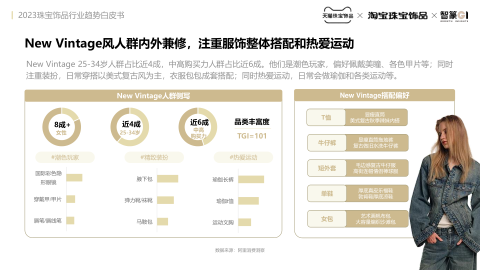 报告页面44