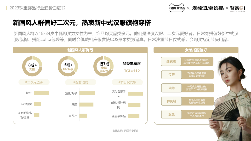 报告页面48