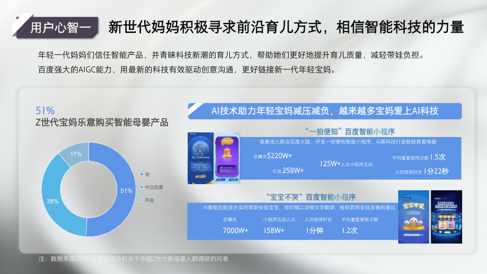 报告页面16