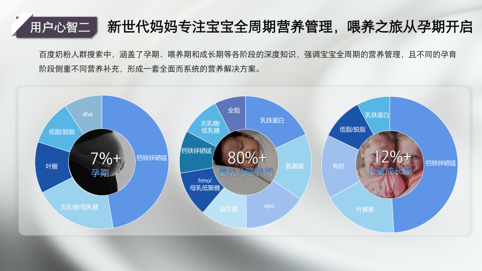 报告页面17