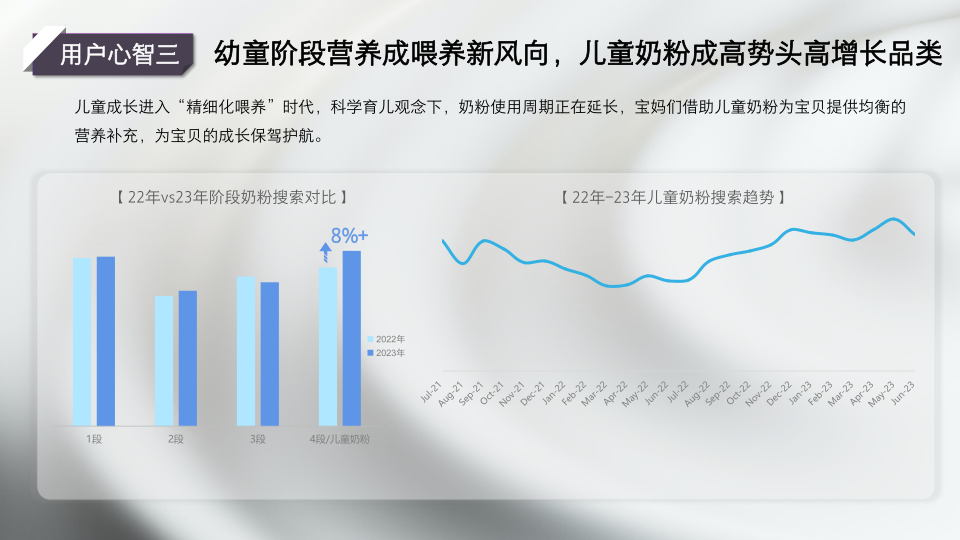 报告页面18