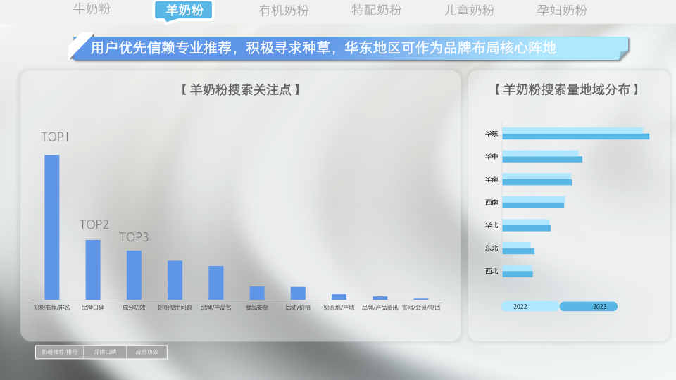 报告页面26