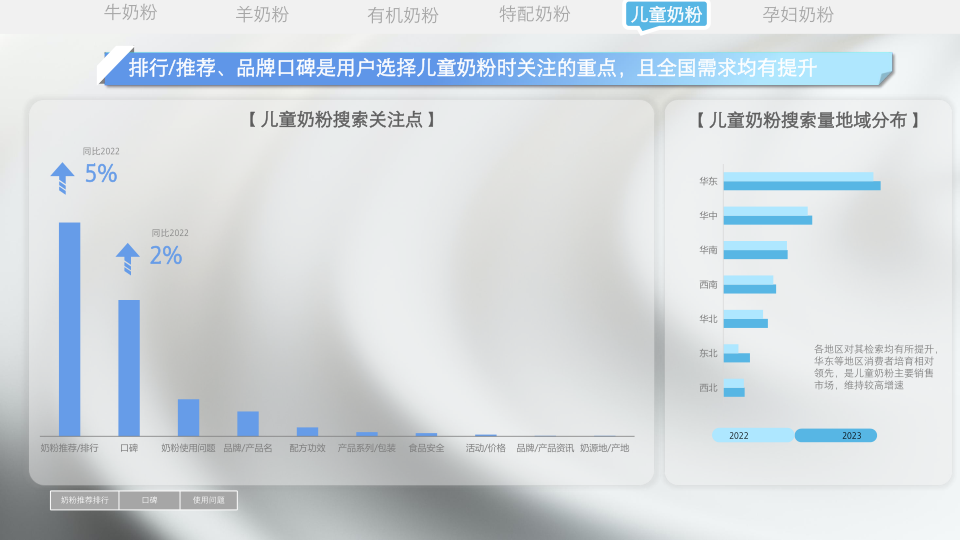 报告页面36