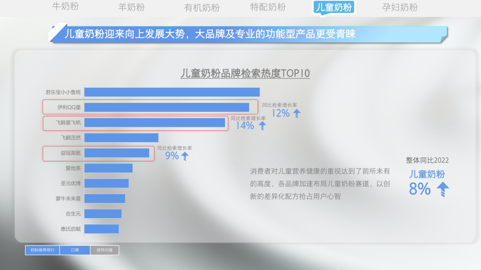 报告页面37