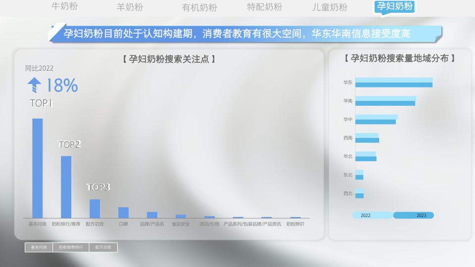 报告页面39