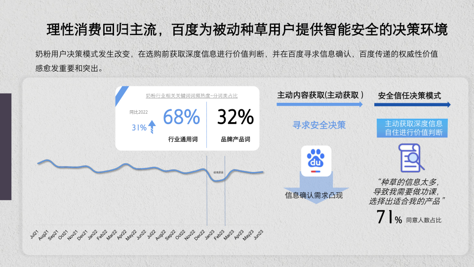 报告页面6