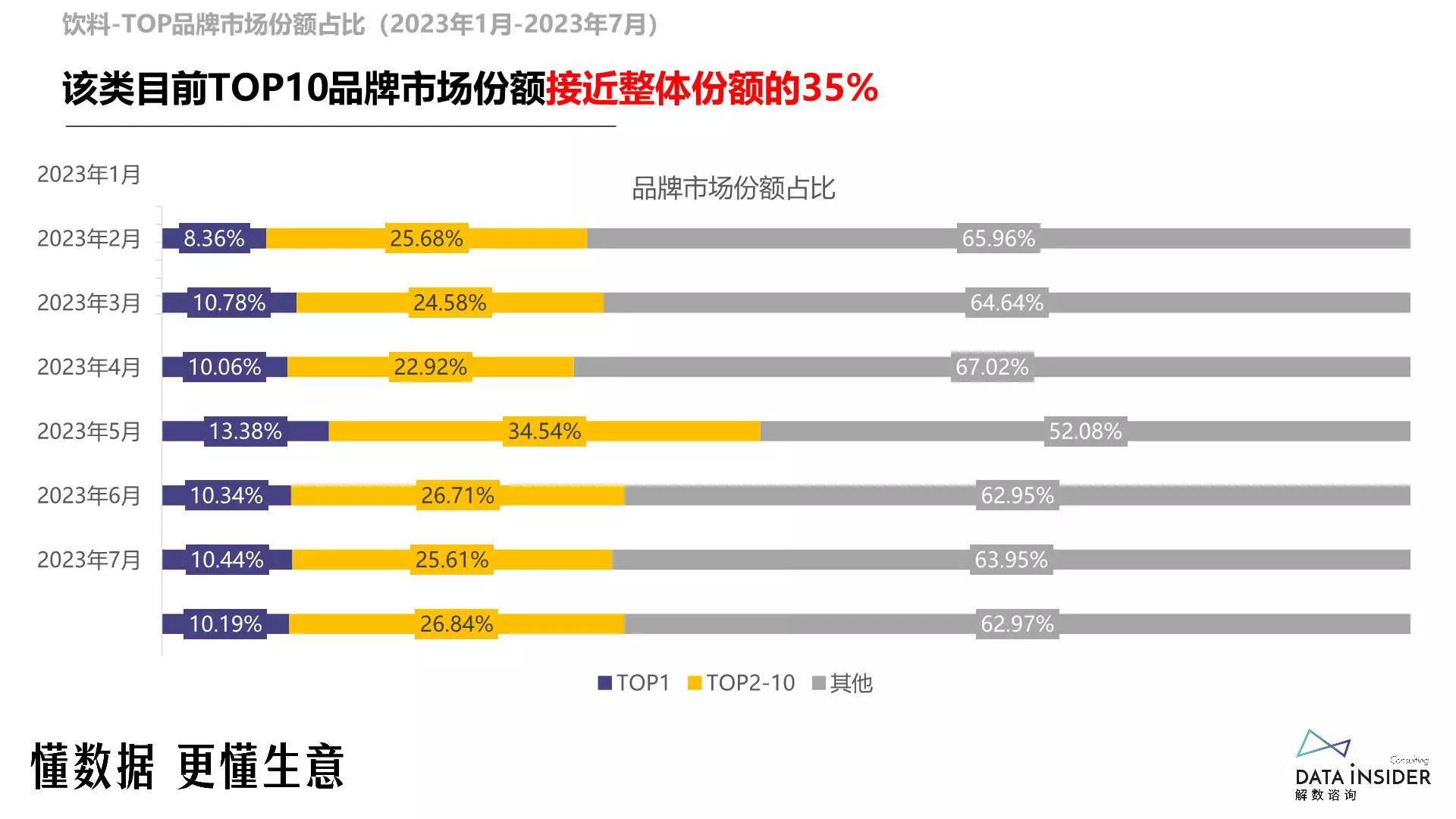 报告页面12