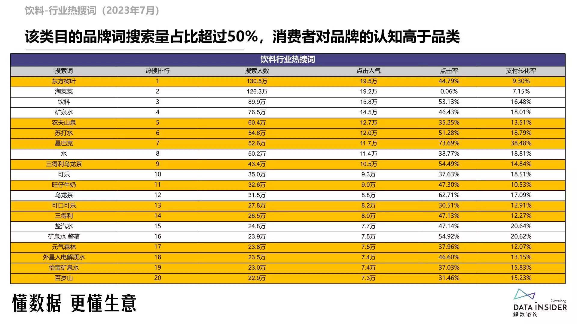 报告页面18