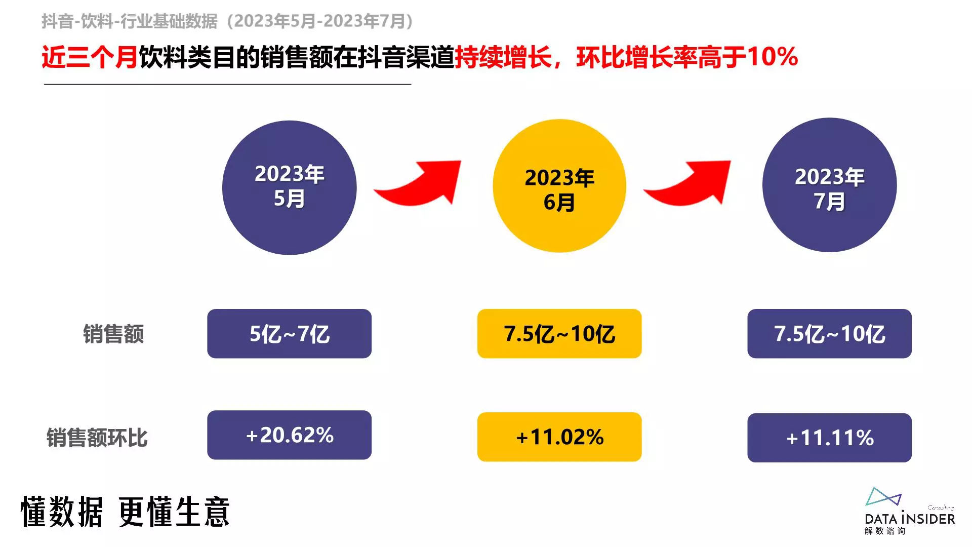 报告页面20