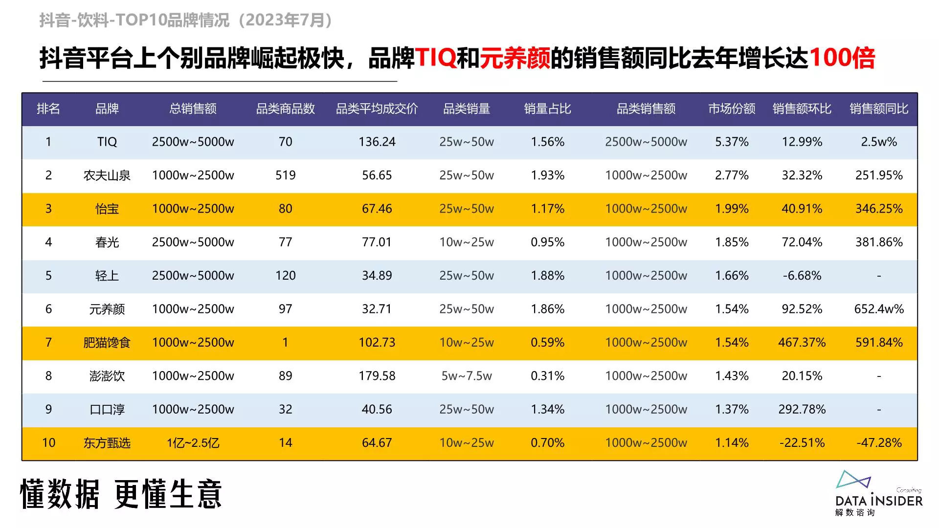 报告页面21