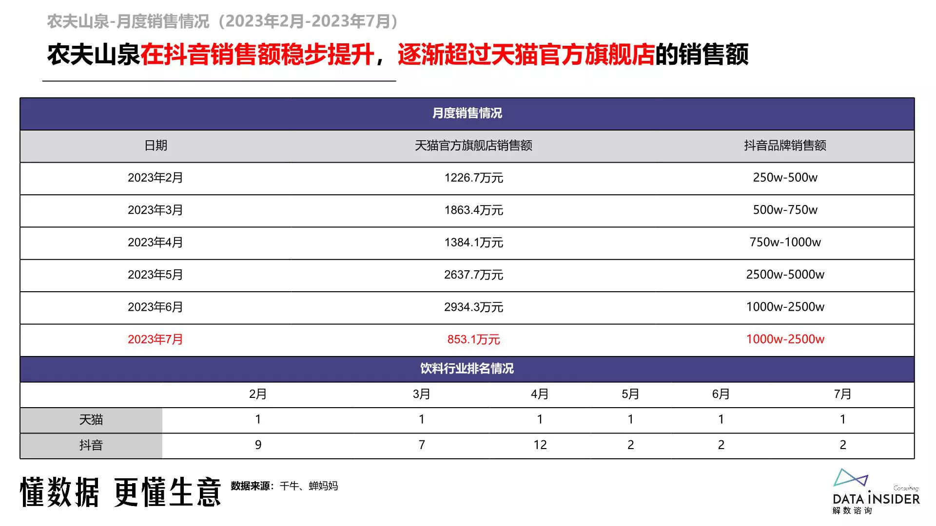 报告页面25