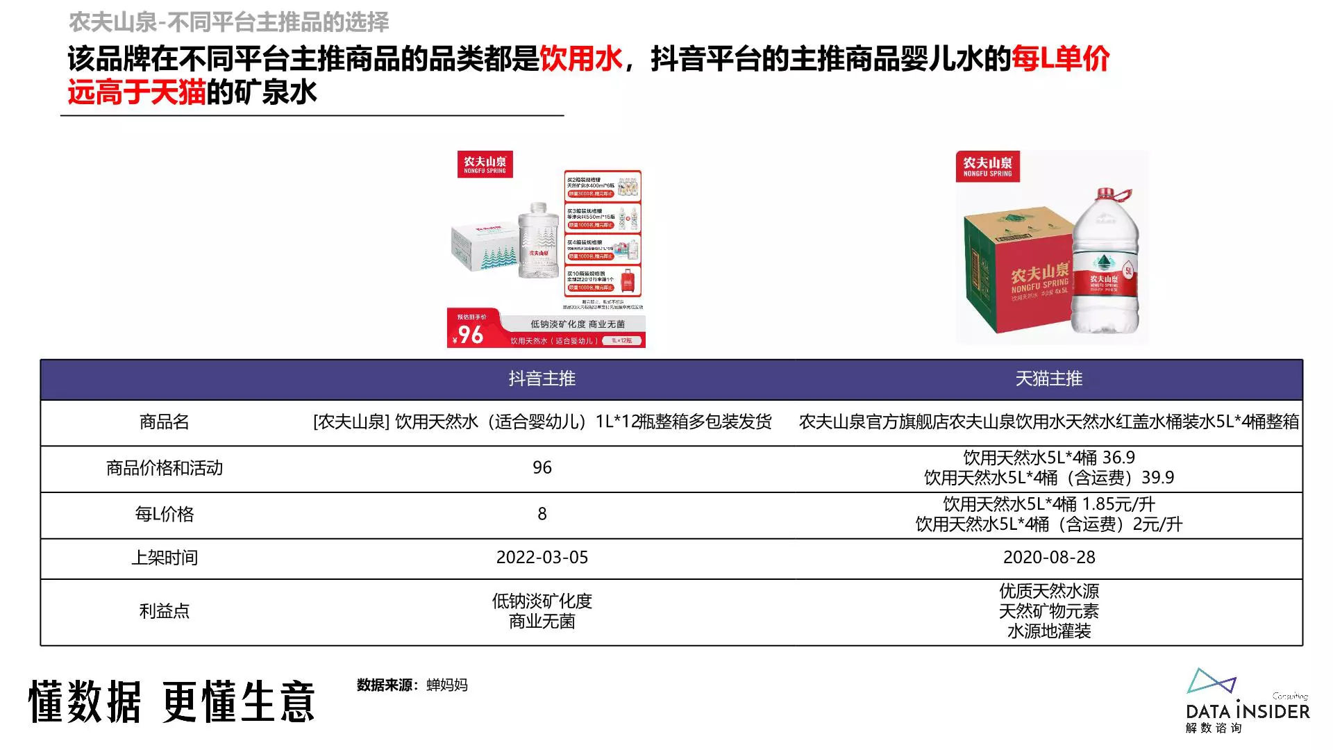 报告页面27