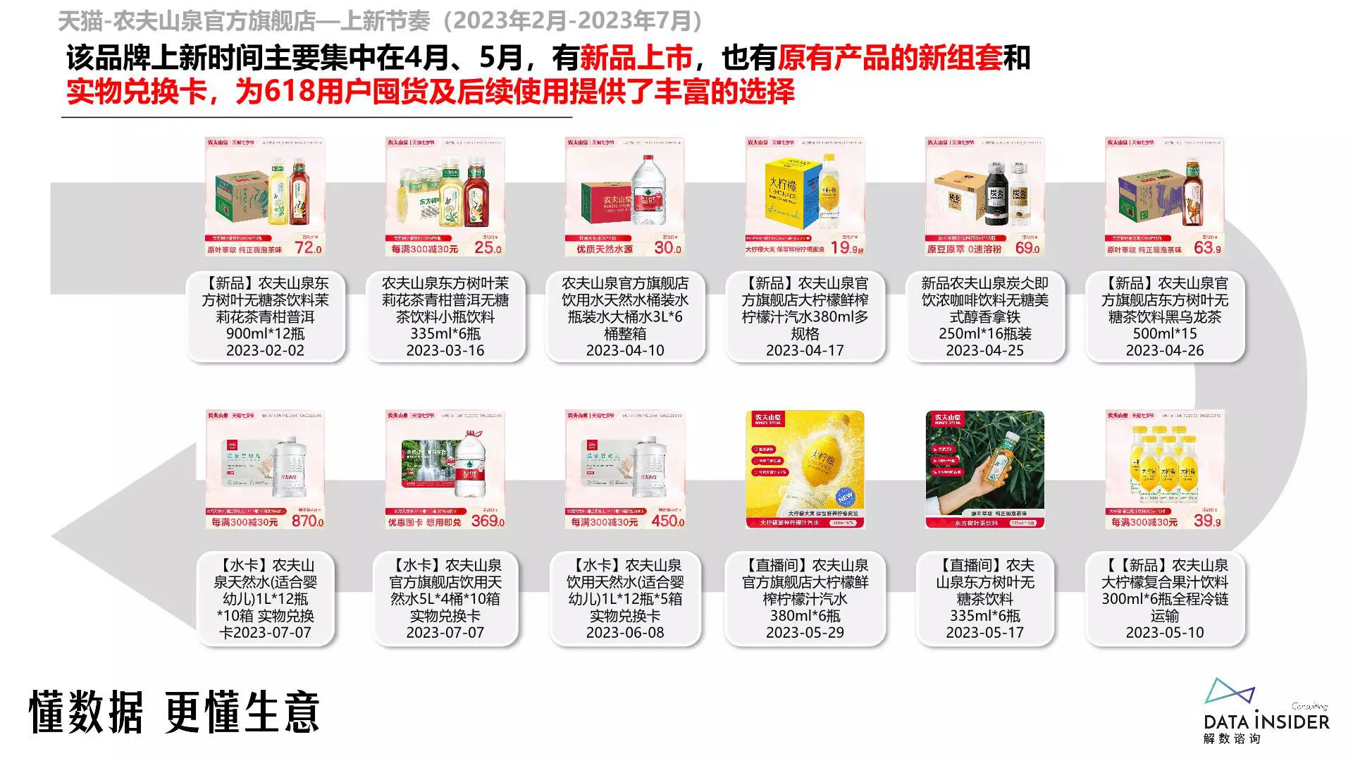 报告页面30