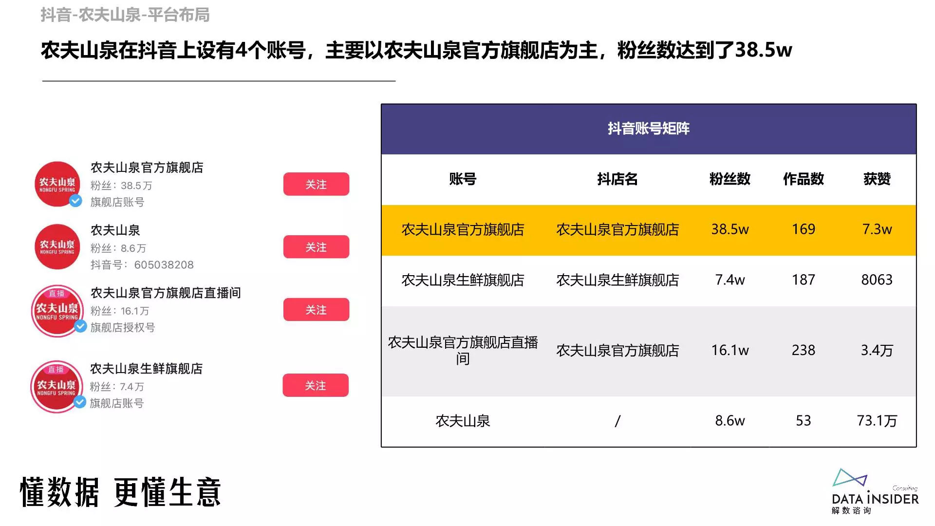 报告页面37