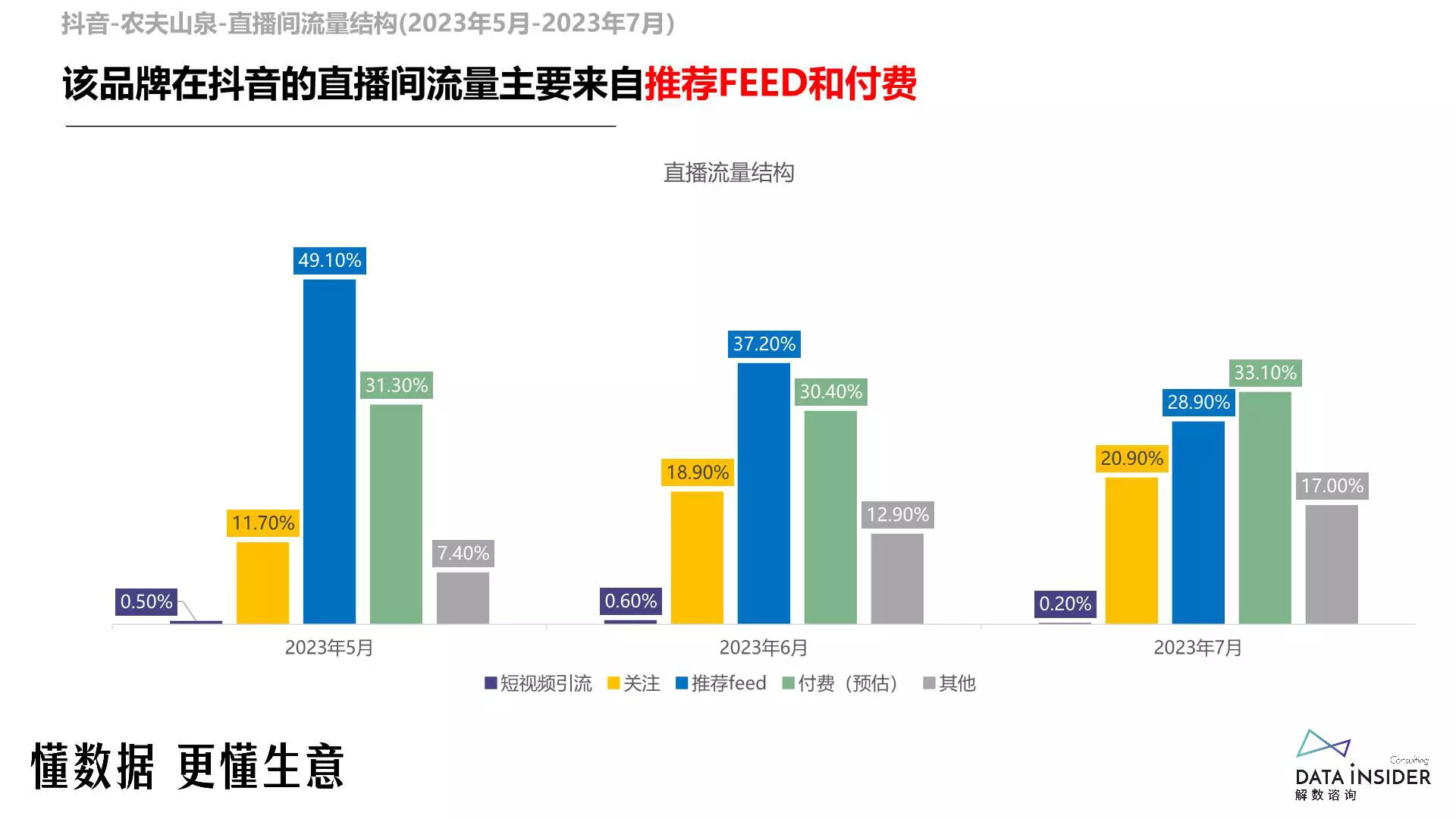 报告页面39