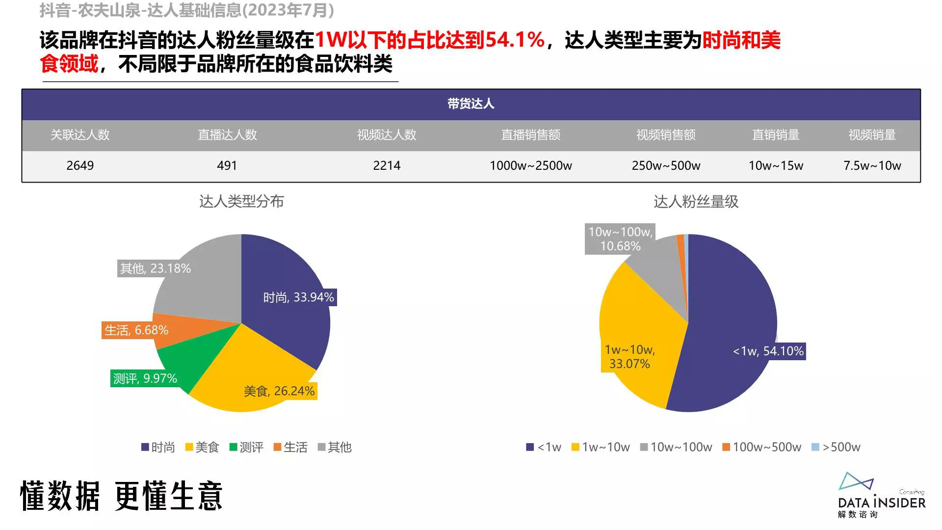 报告页面41