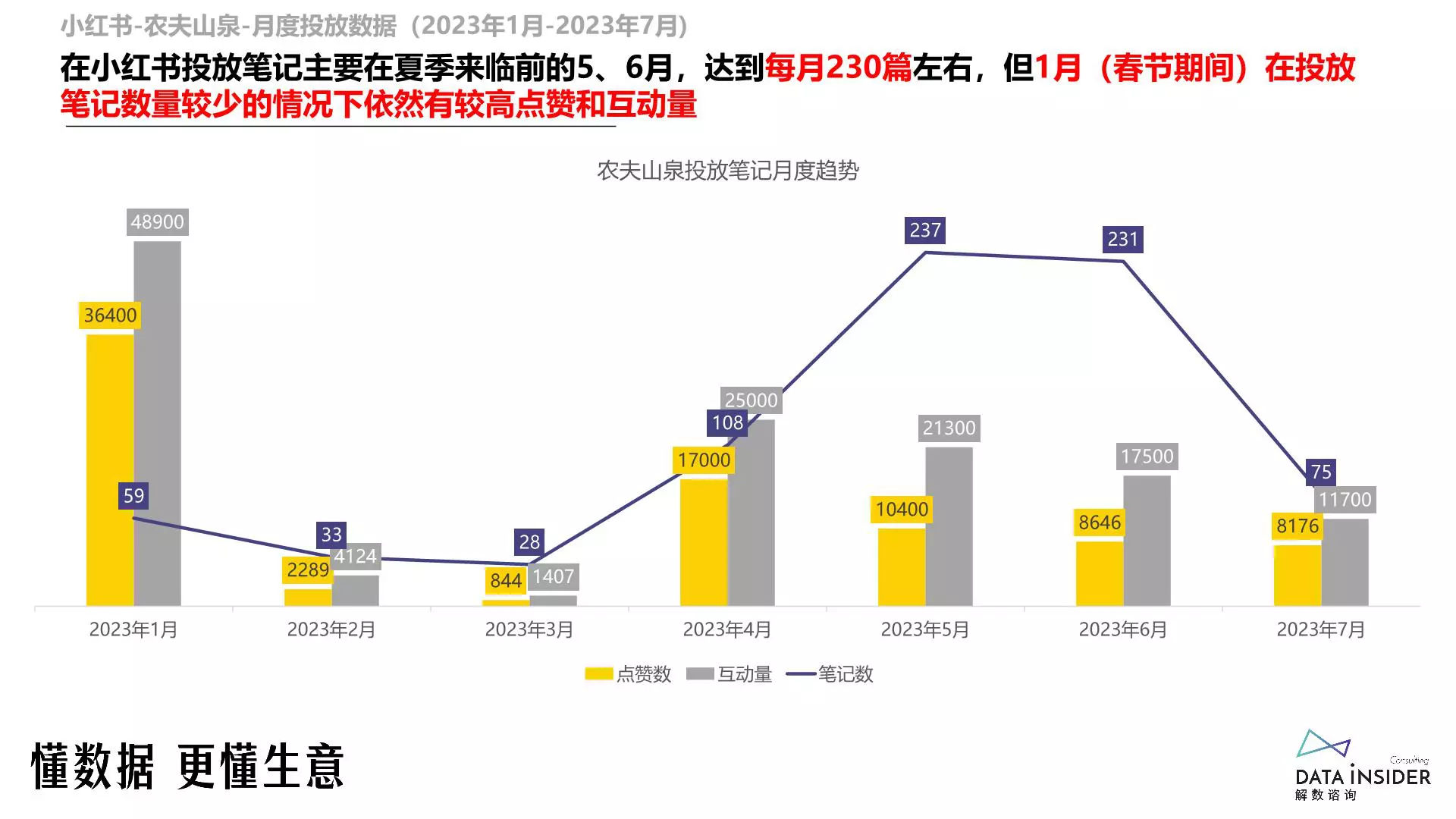 报告页面46