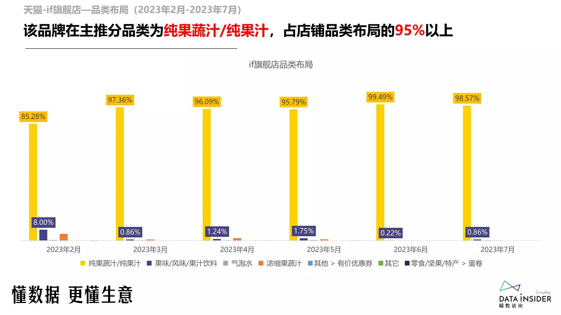 报告页面56