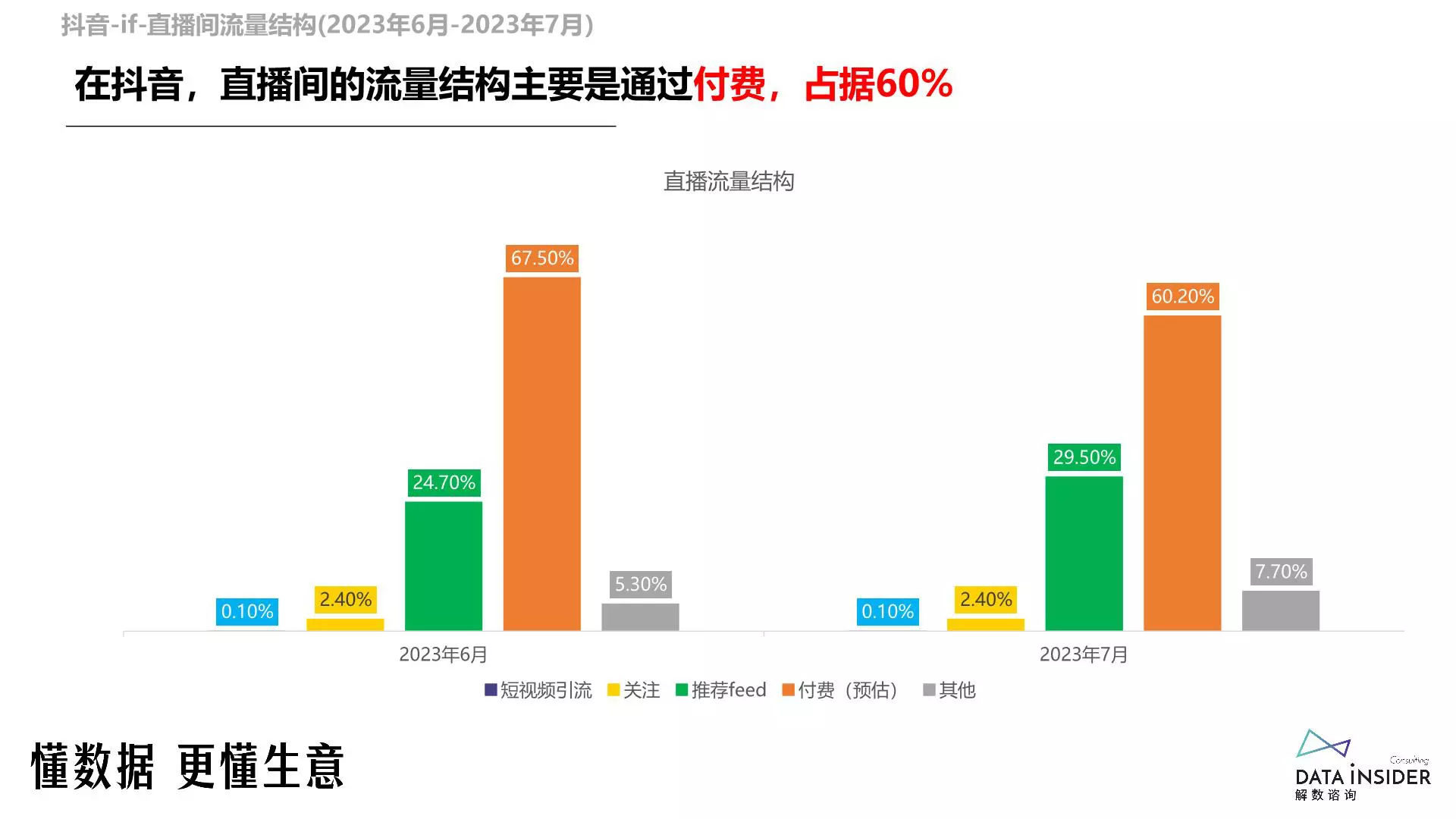 报告页面66