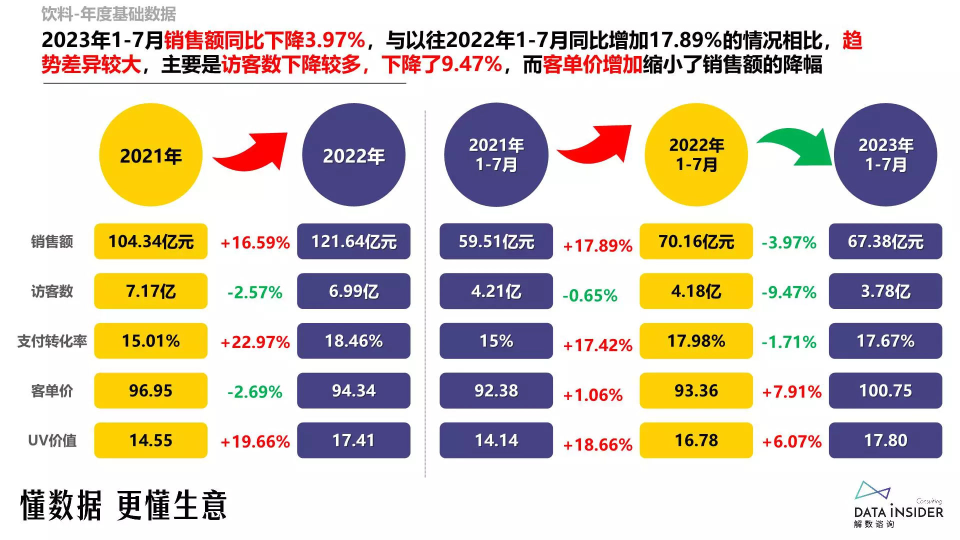 报告页面8