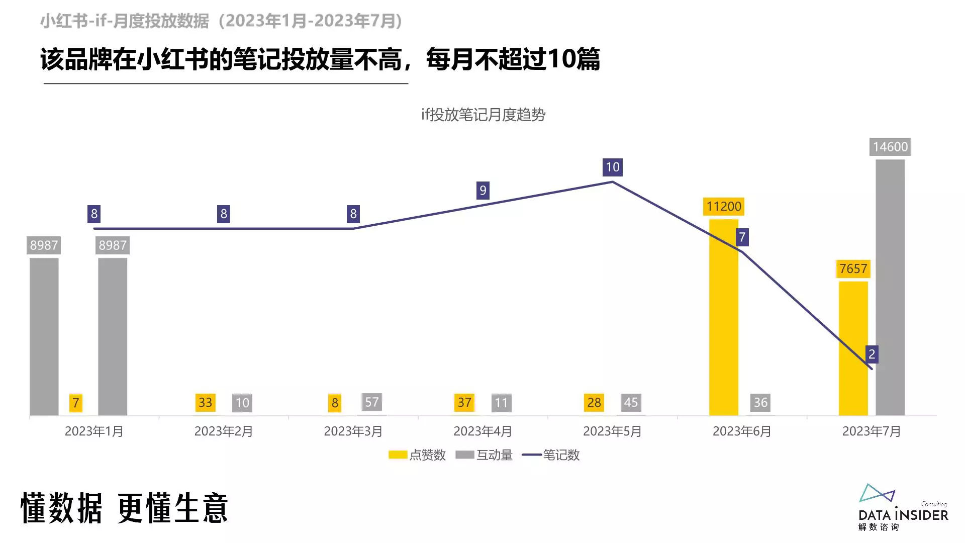 报告页面73