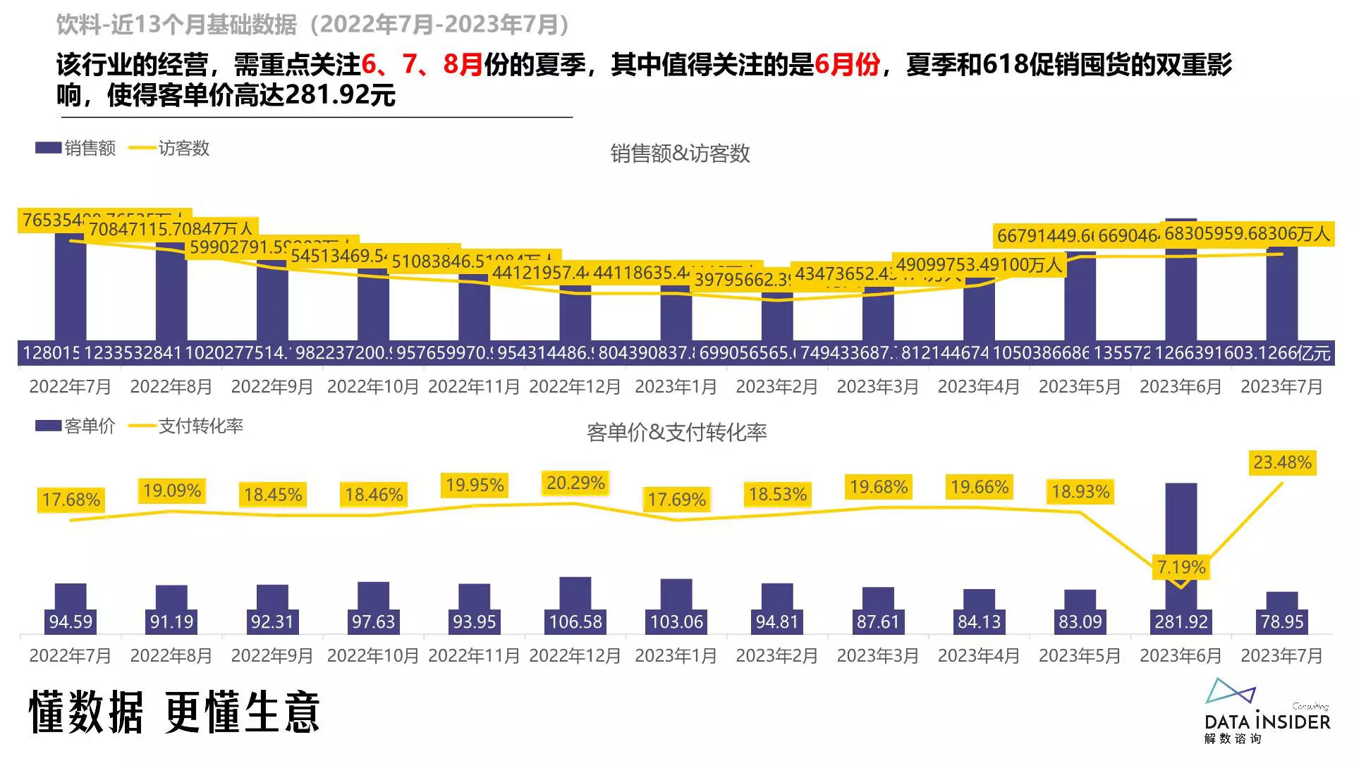 报告页面9