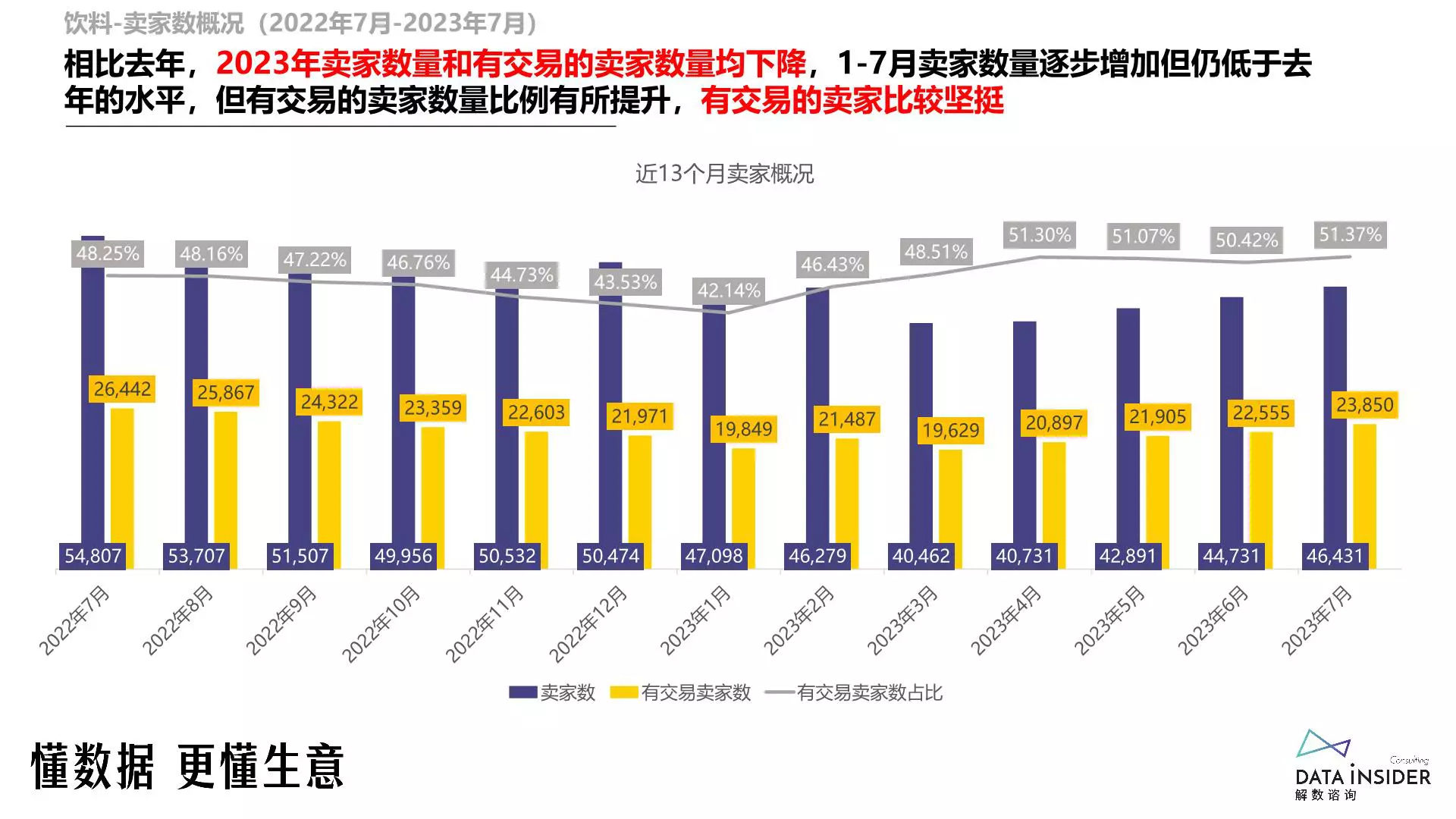 报告页面10