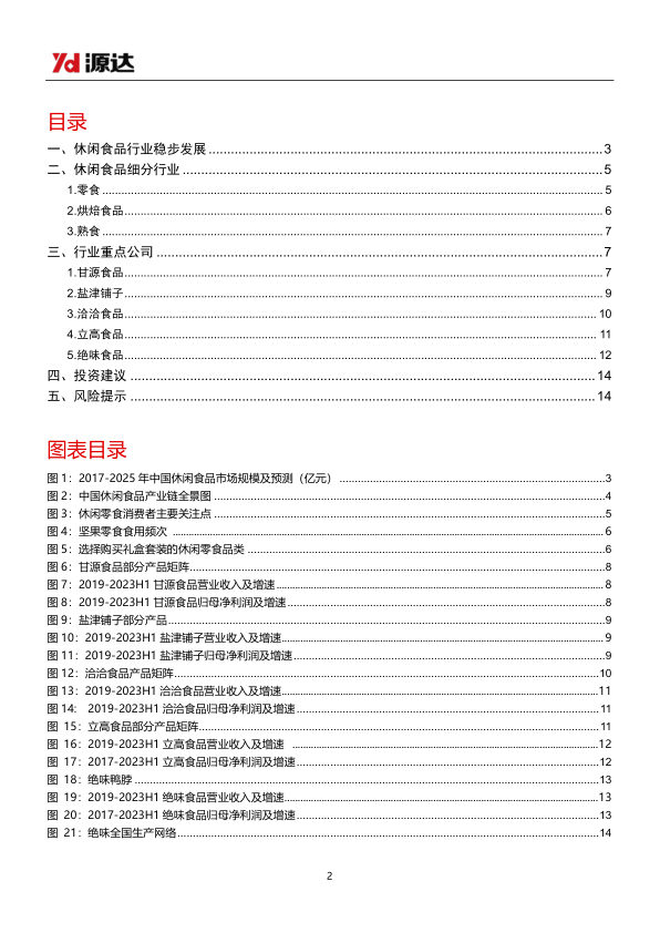 报告页面2