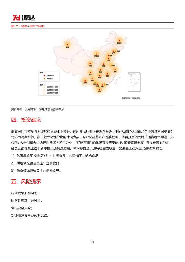 报告页面14