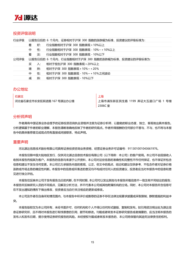 报告页面15