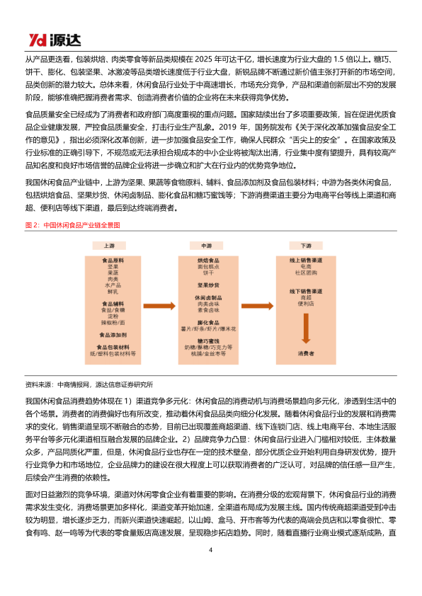 报告页面4