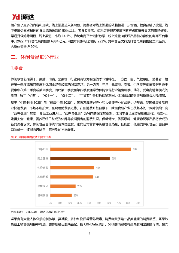 报告页面5