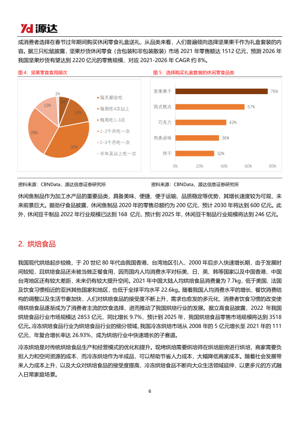 报告页面6