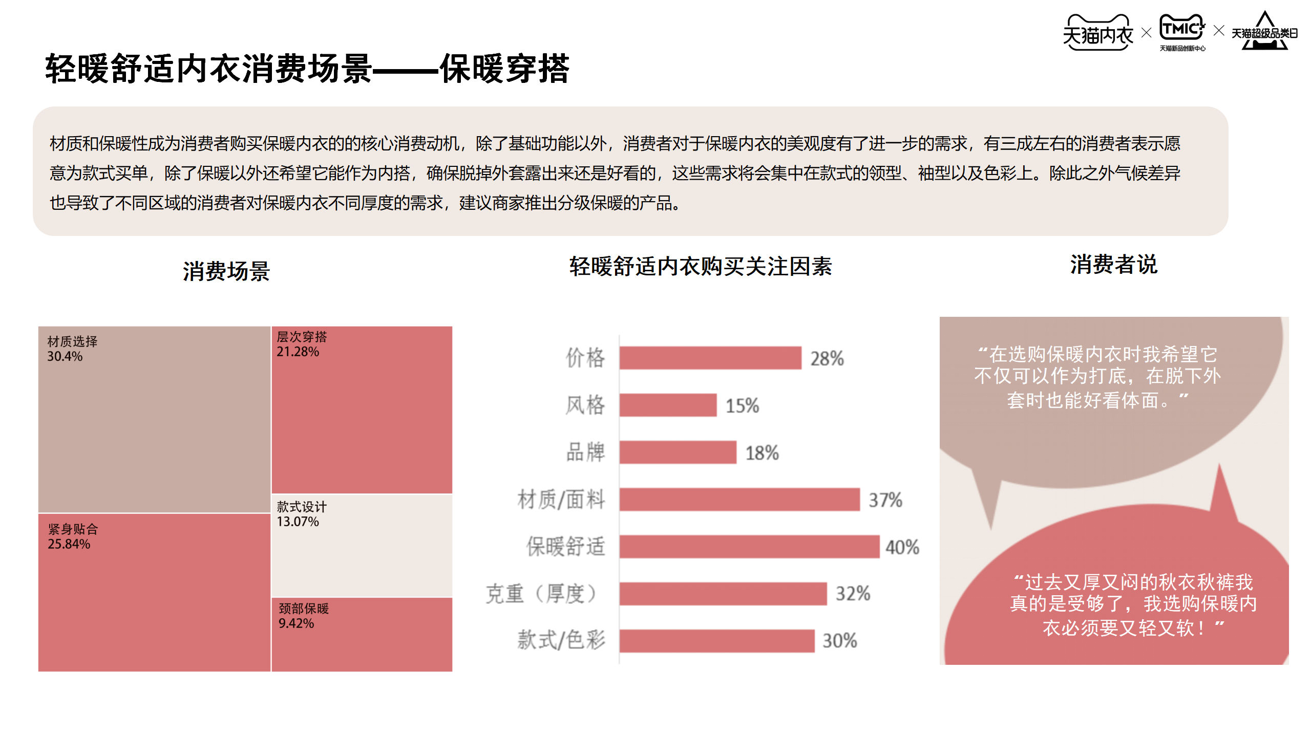 报告页面27