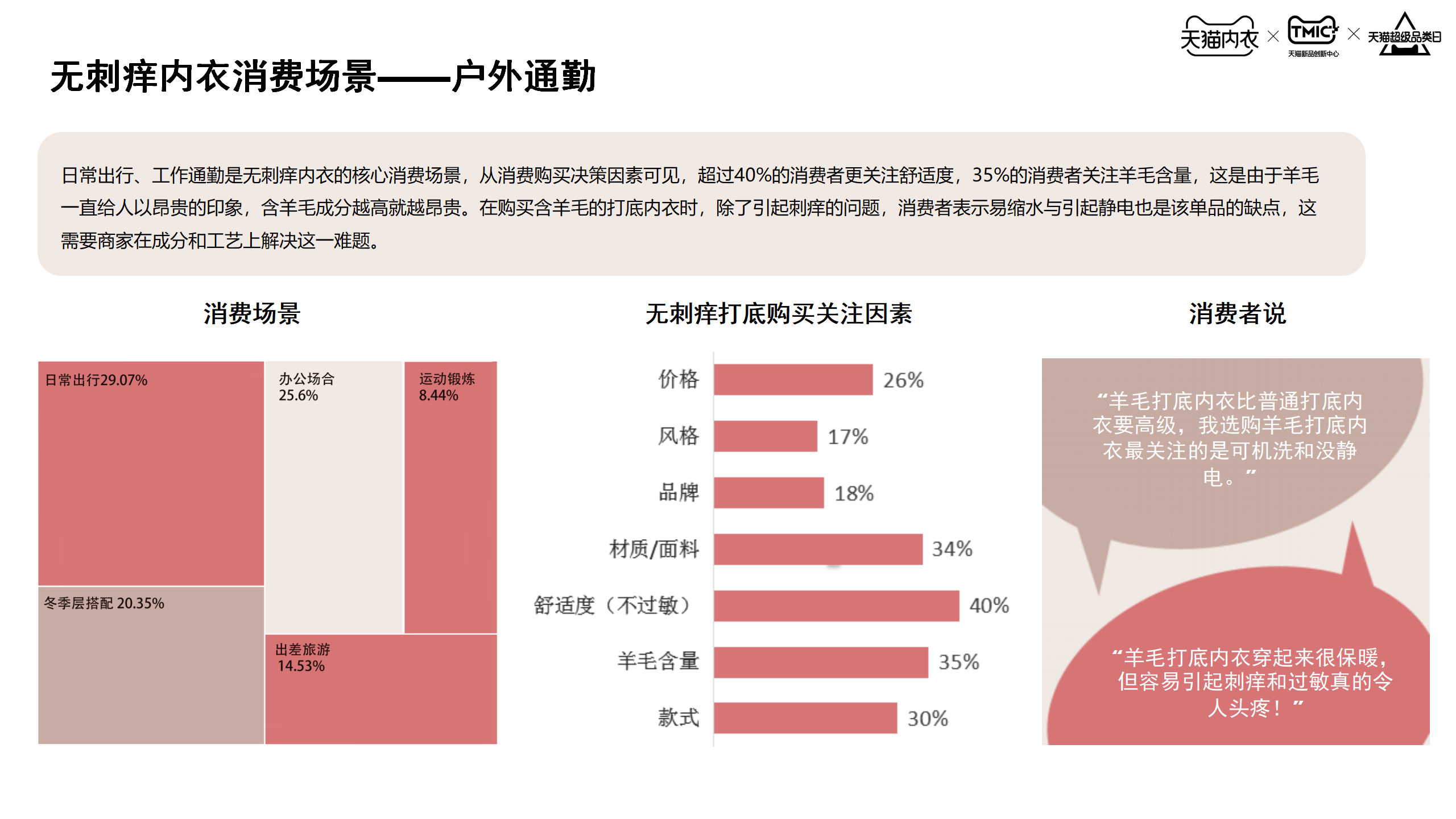 报告页面37