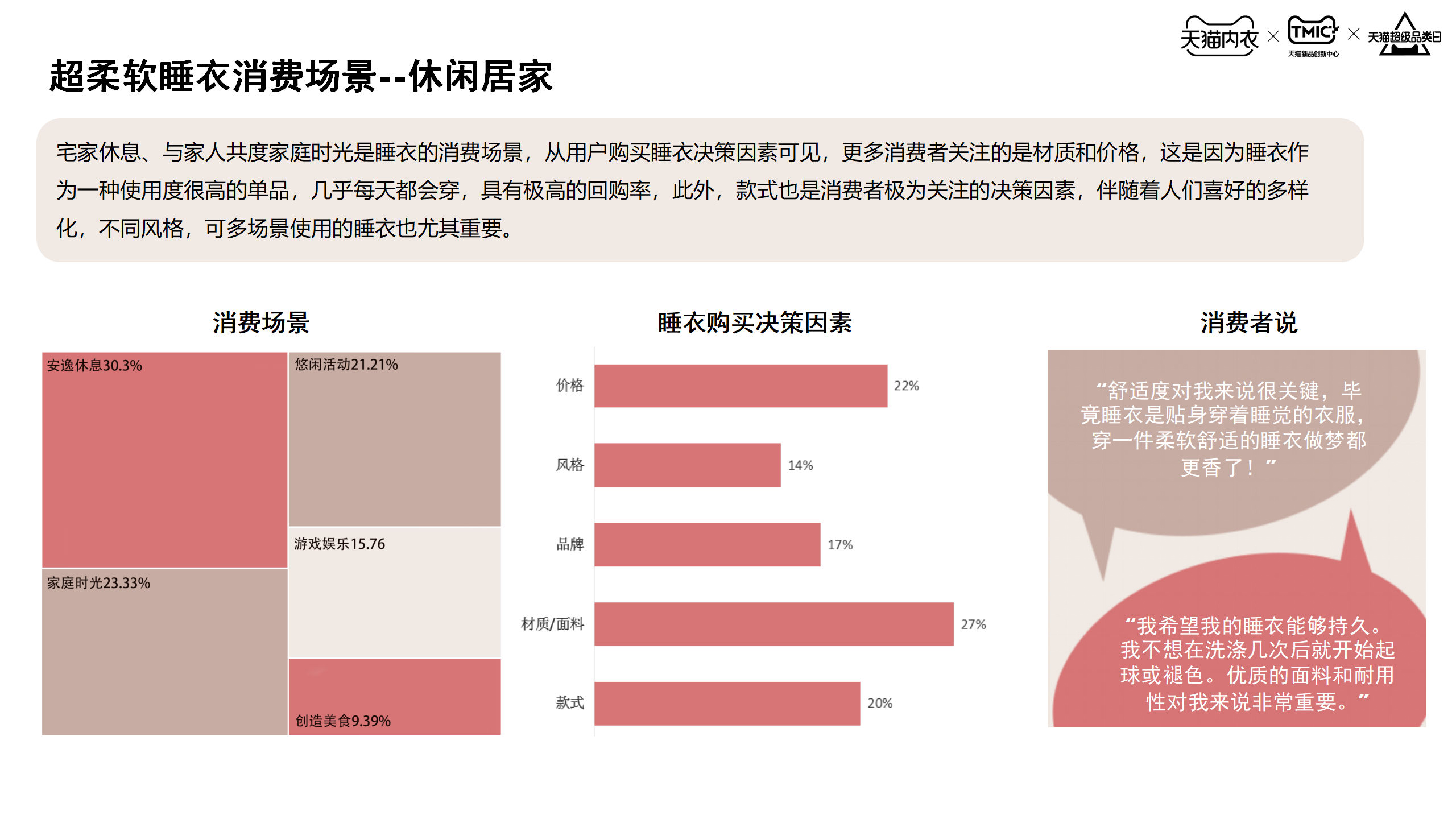 报告页面47