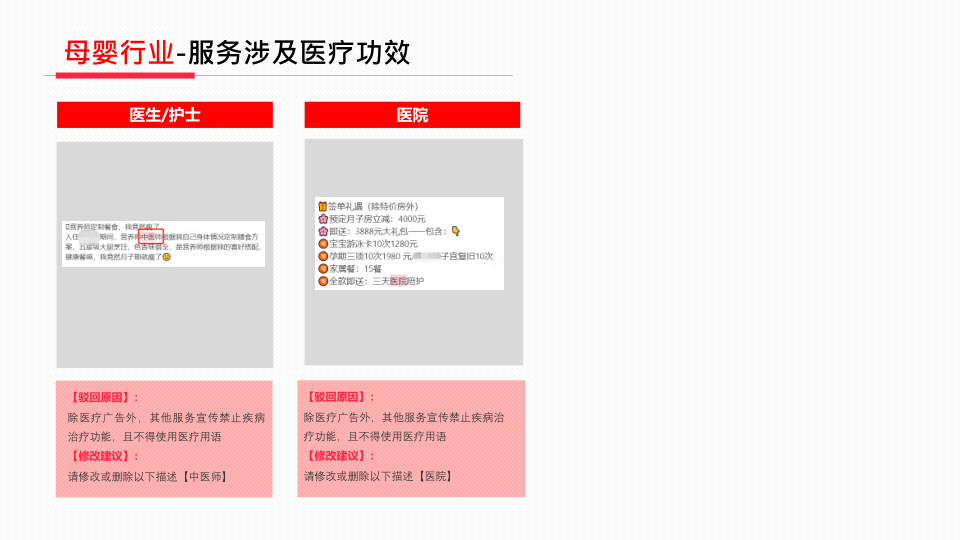 报告页面29