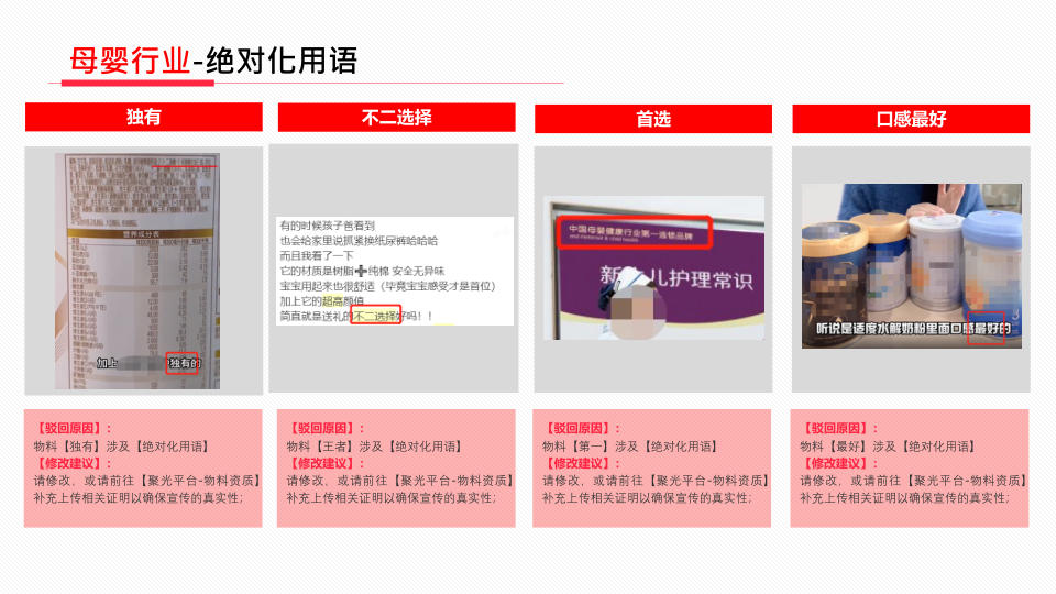 报告页面30