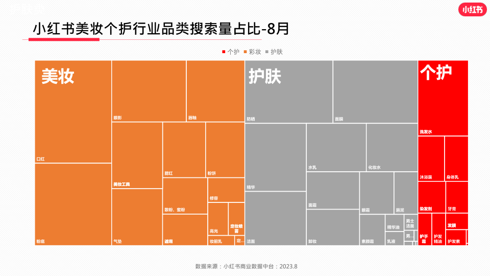 报告页面11