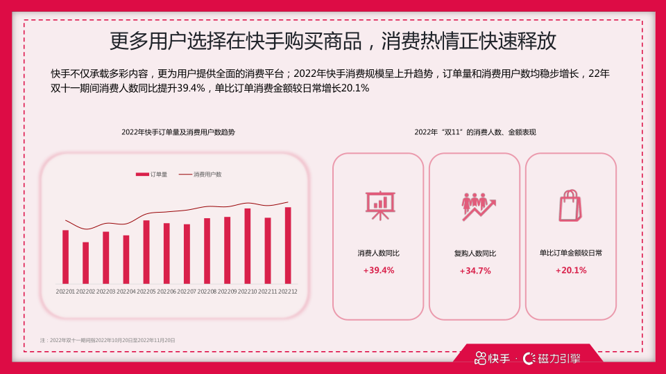 报告页面13