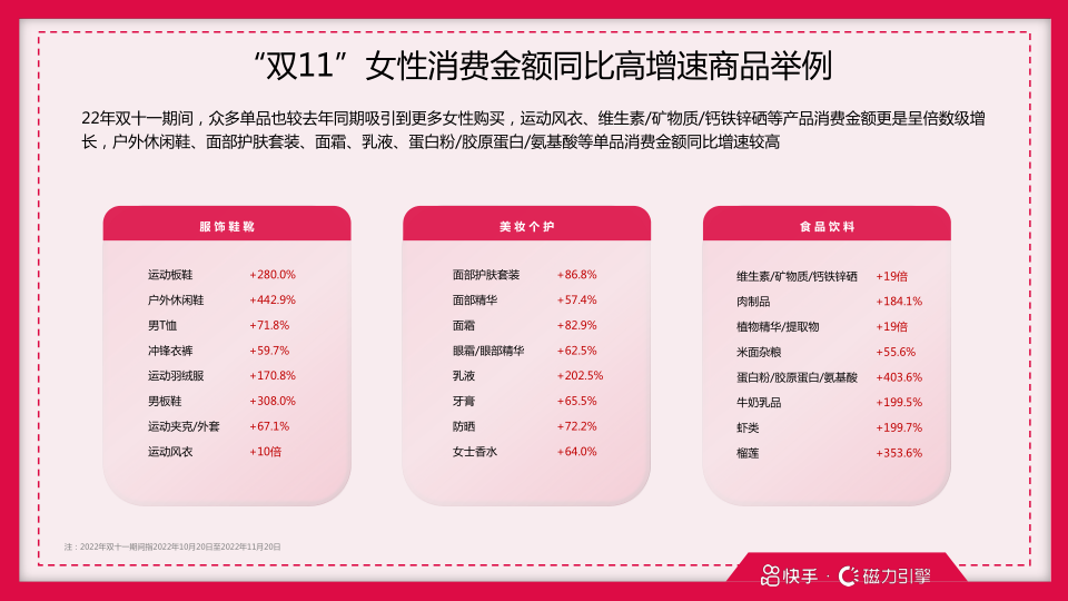 报告页面35