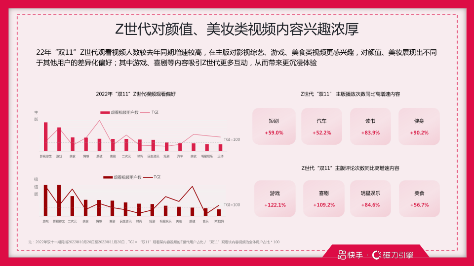 报告页面37