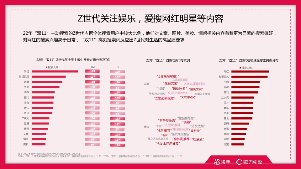 报告页面38