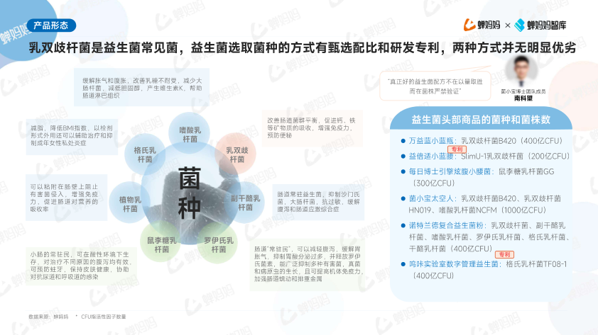 报告页面11