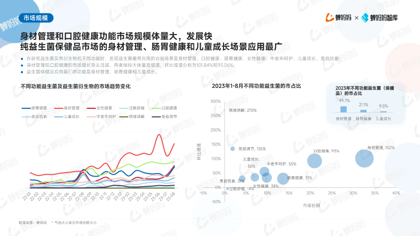 报告页面15