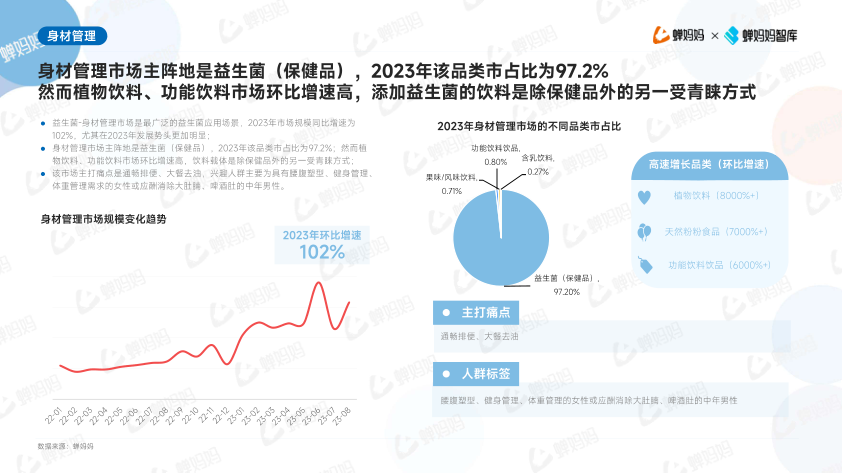 报告页面16