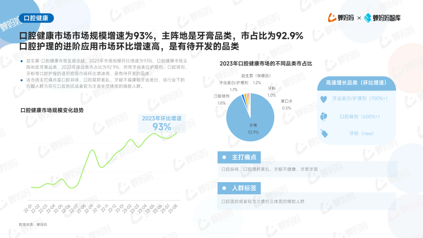 报告页面18