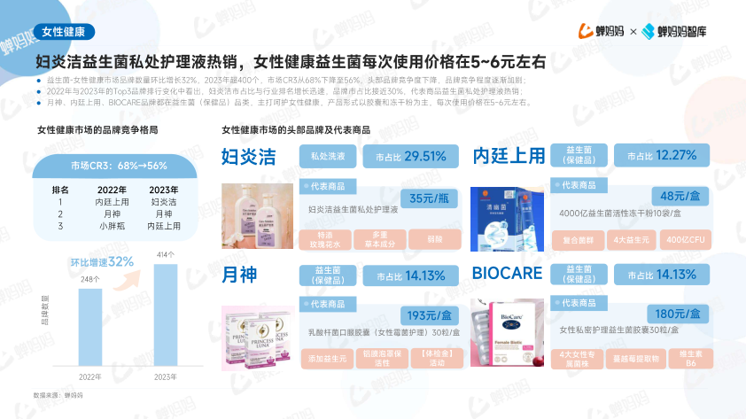 报告页面21