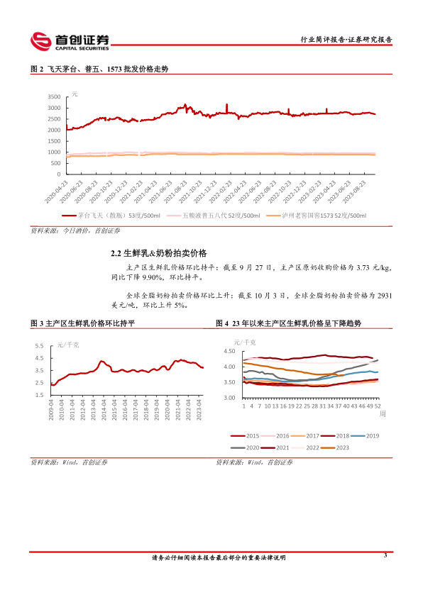 报告页面5